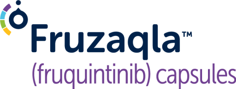 Fruzaqla (fruquintinib) capsules